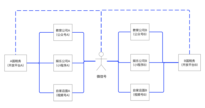 产品经理，产品经理网站